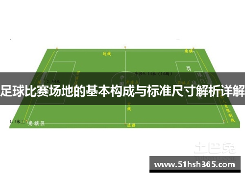 足球比赛场地的基本构成与标准尺寸解析详解